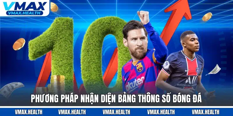 Phương pháp nhận diện bảng thông số bóng đá